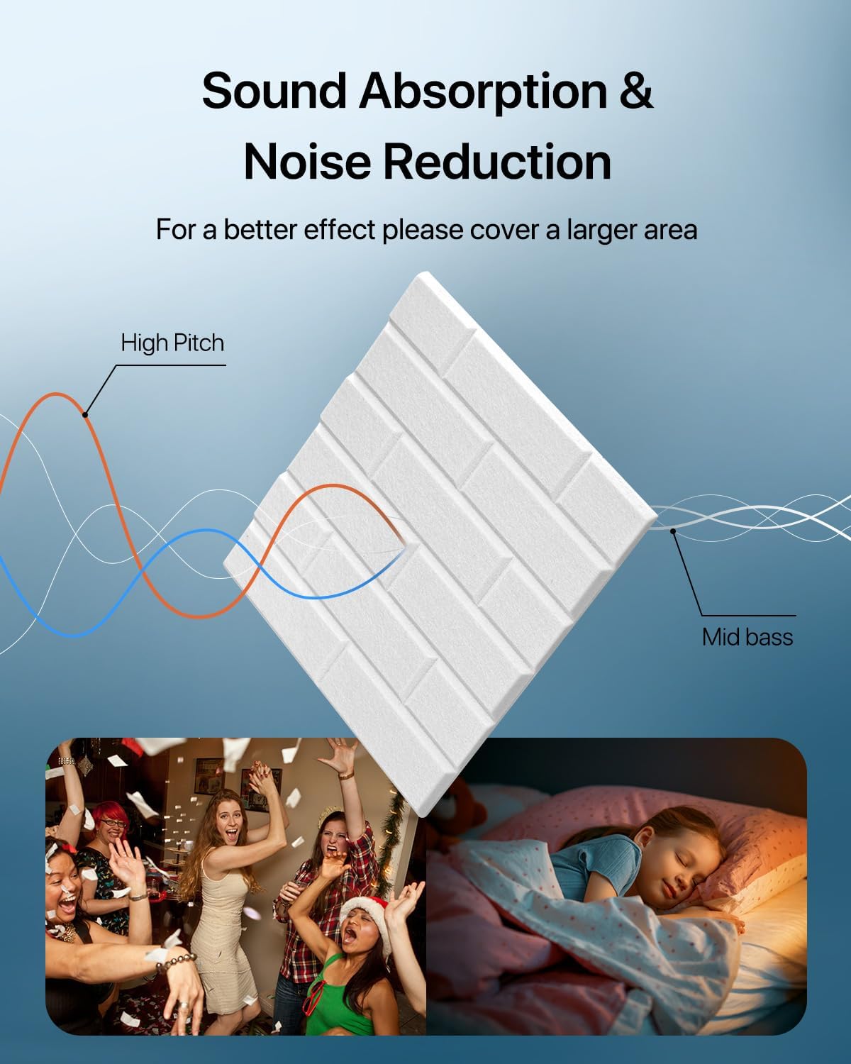 Kuchoow Soundproof Wall Panels, Self Adhesive Acoustic Panels, 12 Pack High Density Sound Proof Panels for Walls, Brick Sound Absorbing Panels for Home Studio Office 12"×12"×0.4"