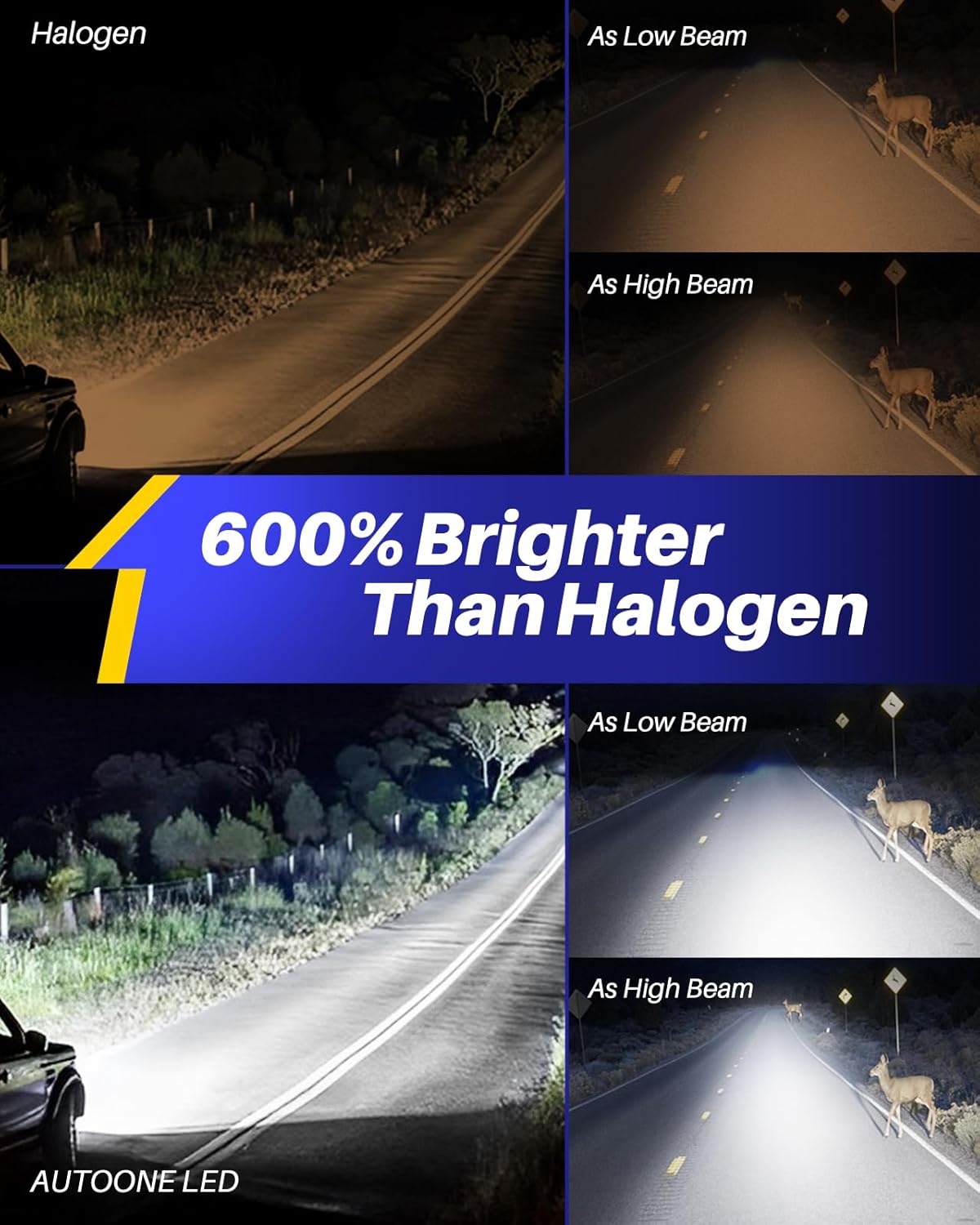 AUTOONE H13 LED Bulb, 22000LM 600% Brighter H13/9008 Led Fog Light Bulbs with Turbofan, 6000K Xenon White, Non-polarity Canbus Ready, Pack of 2