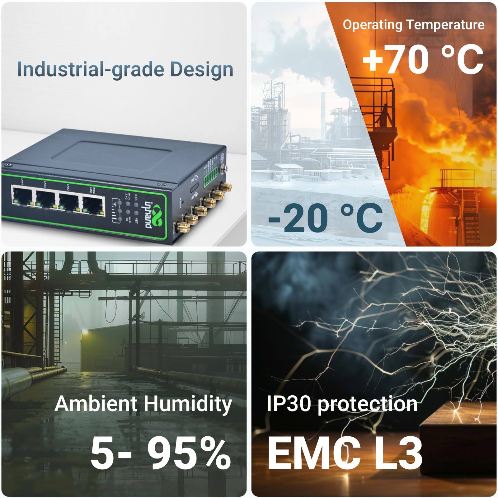 InHand Networks IR624 Router cellulare industriale 5G | Downlink da 3,4 Gbps, failover Dual SIM, Ethernet 4X Gigabit, Wi-Fi 5, sicurezza VPN, gestito dal cloud per IoT, Smart Factory, monitoraggio