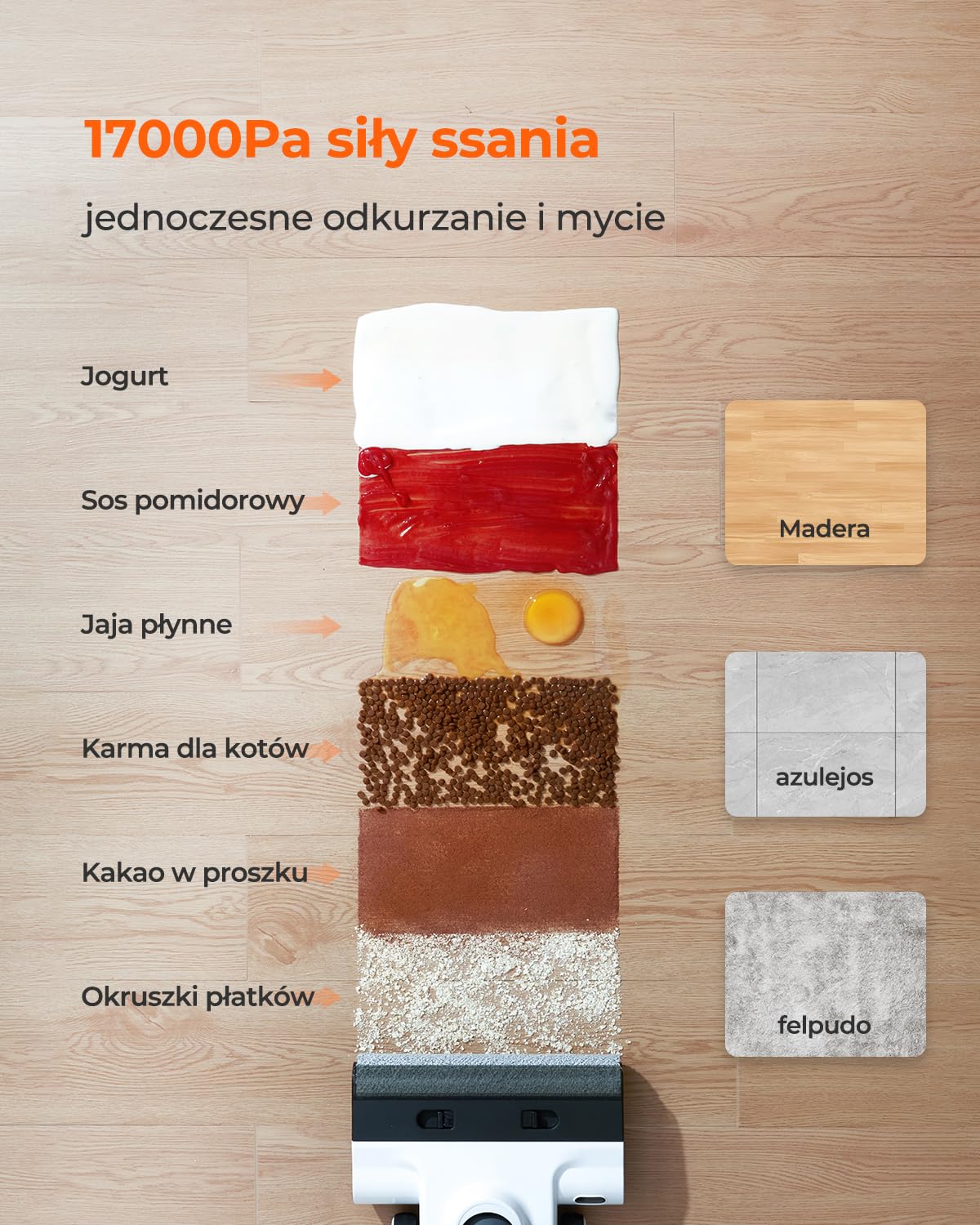 uwant D100 All-in-One odkurzacz na mokro i sucho, 17000 Pa, czyszczenie krawędzi 2mm