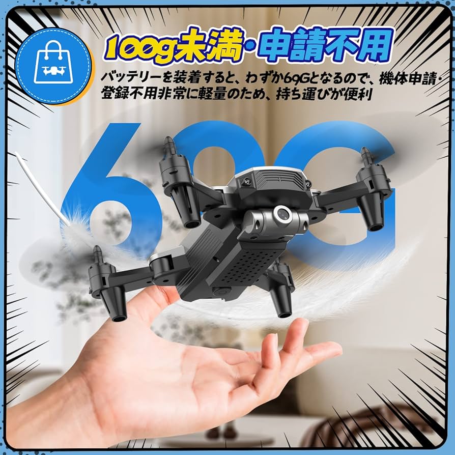 楽しく遊べるドローン Amazon | ドローン 100g未満 Holyton 720Pカメラ付き 小型