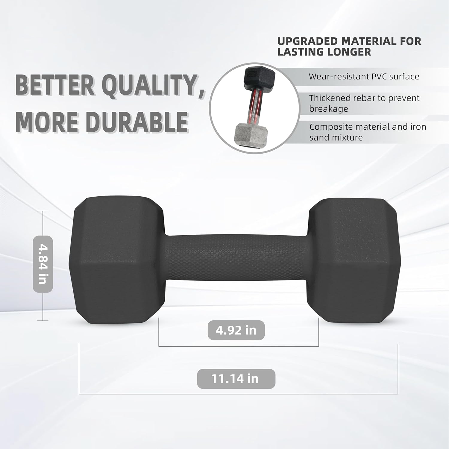 Dumbbell Hand Weight Sets 5/10/15/20/25/36lbs - 5 Colors Options - Exercise & Fitness Free Weights for Women & Men Home Gym Equipment Workouts Strength Training