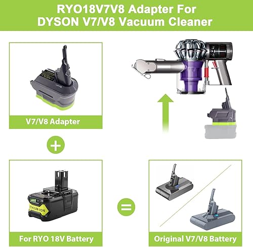 Miniatura 2 de TPDL Adaptador de batería V7/V8, para Ryobi 18V ONE+ batería funciona para aspiradora Dyson serie V7+V8 (V7 V8 común)