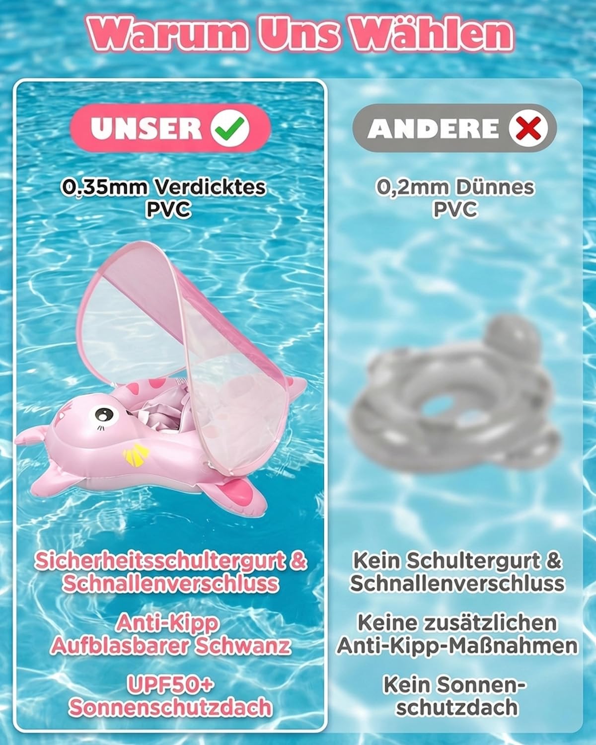 Baby Schwimmring mit UPF50+ Sonnendach Entfernbar, Rosa Premium Baby Float, Schwimmhilfe verstellbare Schultergurte, Schwimmtrainer, mit aufblasbarer Swimming Float für ab 6-36 Monate(7-16kg)