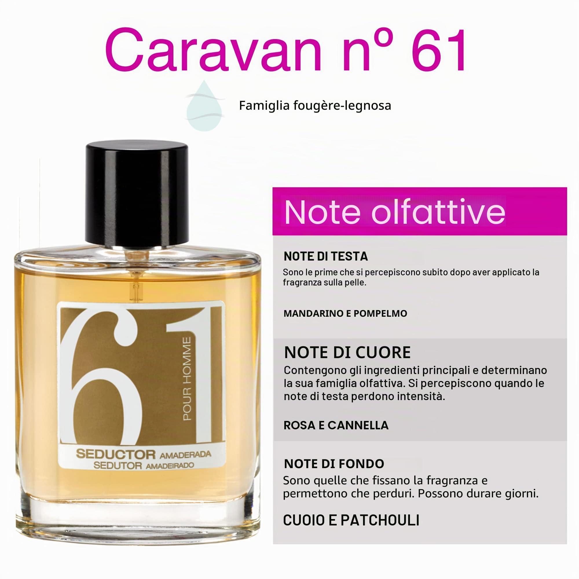 3 profumi da uomo Caravan Happy, n. 61, 100 ml.