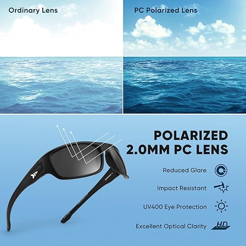 Miniatura 3 de KastKing Ellijay Gafas de Sol Bifocales Polarizadas, Ampliación Bi-Focal x1.5 x2.0 x2.5, Gafas de Sol Deportivas Wrap para Lectura