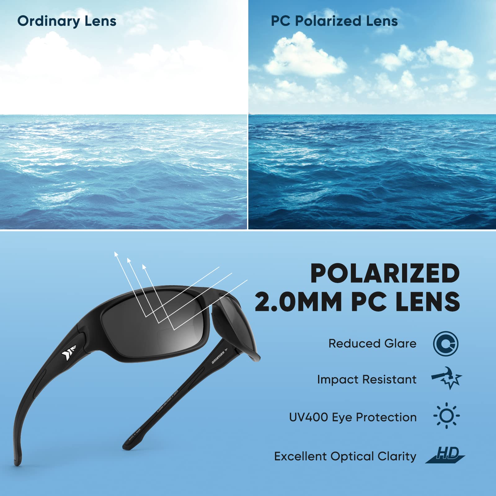 KastKing Ellijay - Lentes de sol bifocales polarizados, bifocales de 1.5 x 2.0 x 2.5 aumentos, gafas de sol deportivas envolventes