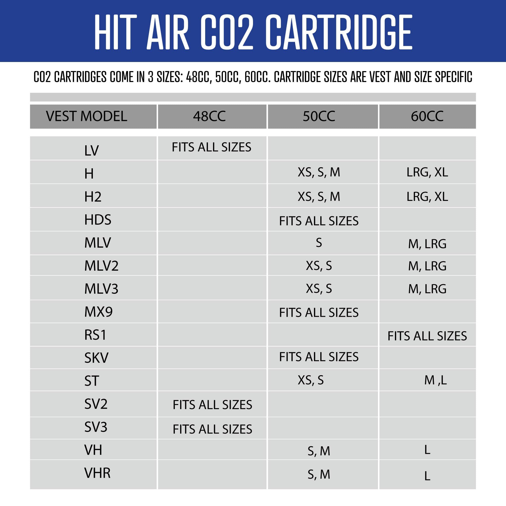 Bombona Recarga 60cc Chaleco Airbag Hit-Air