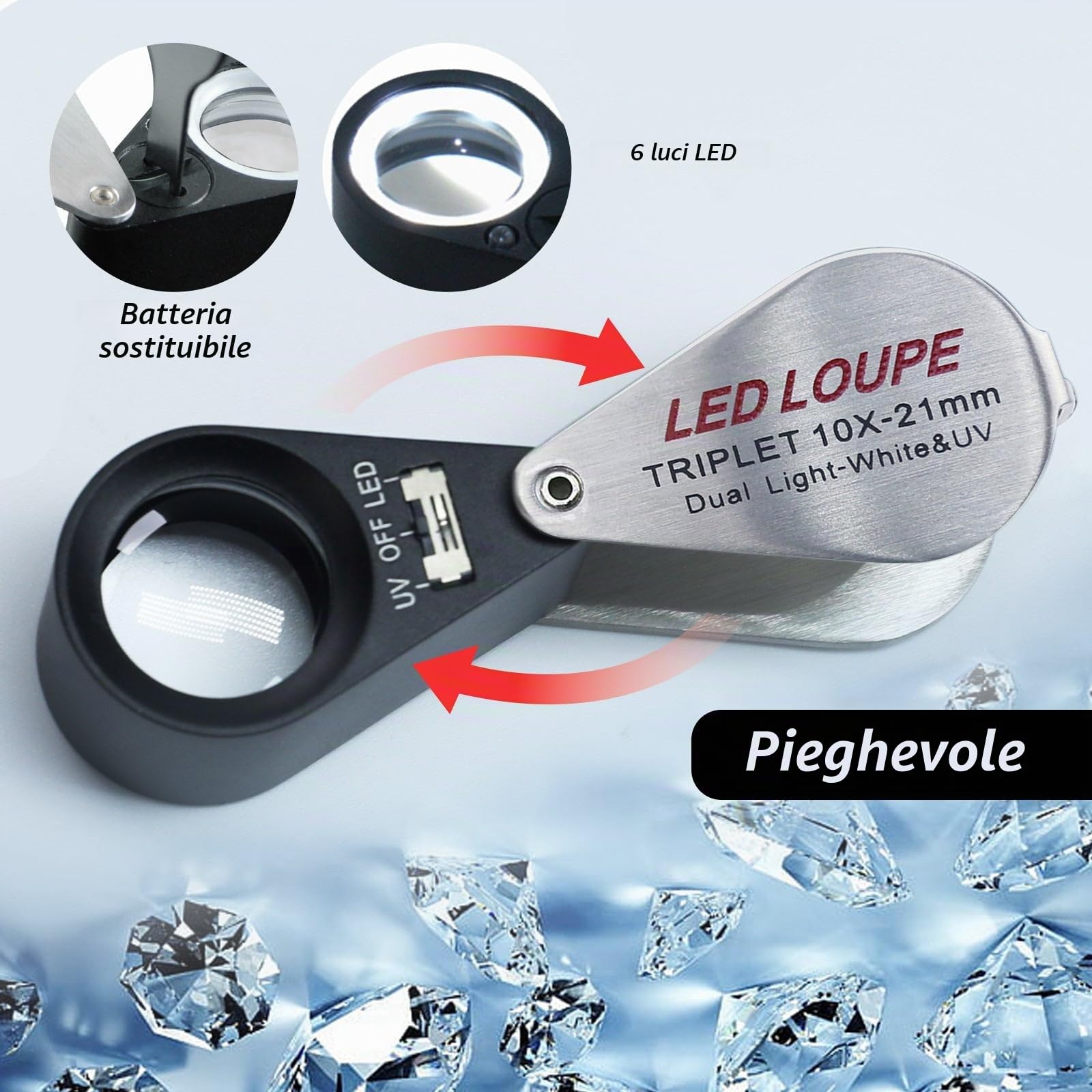 Lente D'Ingrandimento Hastings Triplet 10x con Luce LED Bianco e UV per Gioiellieri, Monete, Gemme