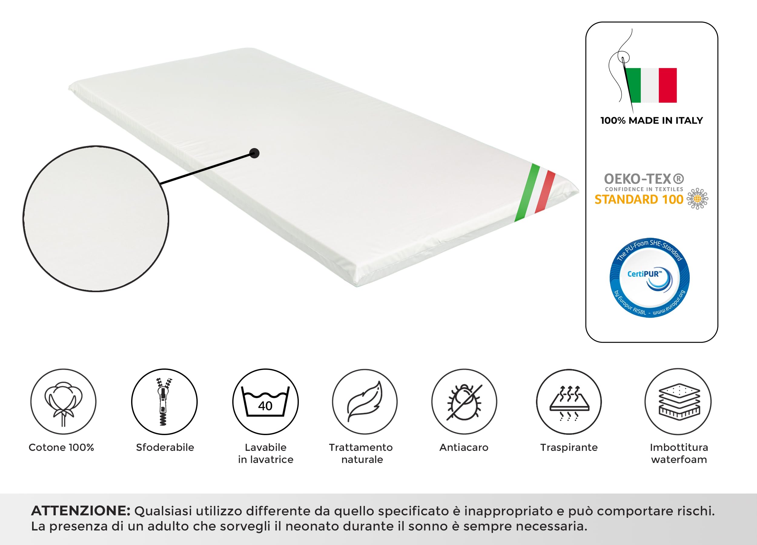 GHIOCUSCINI | Materasso Culla Neonato, Culla Pieghevole CAMPEGGIO, Materasso Bambino 100% Cotone, Fantasia BIANCO, Sfoderabile e Lavabile, 60 x 120 cm, Alto 4.5 cm, Made in Italy