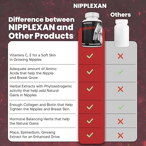 Miniatura 5 de Agrandamiento natural de pezones NIPPLEXAN. Obtén pezones más grandes y senos más llenos crece pezones redondos, llenos y sensibles. 60 tabletas