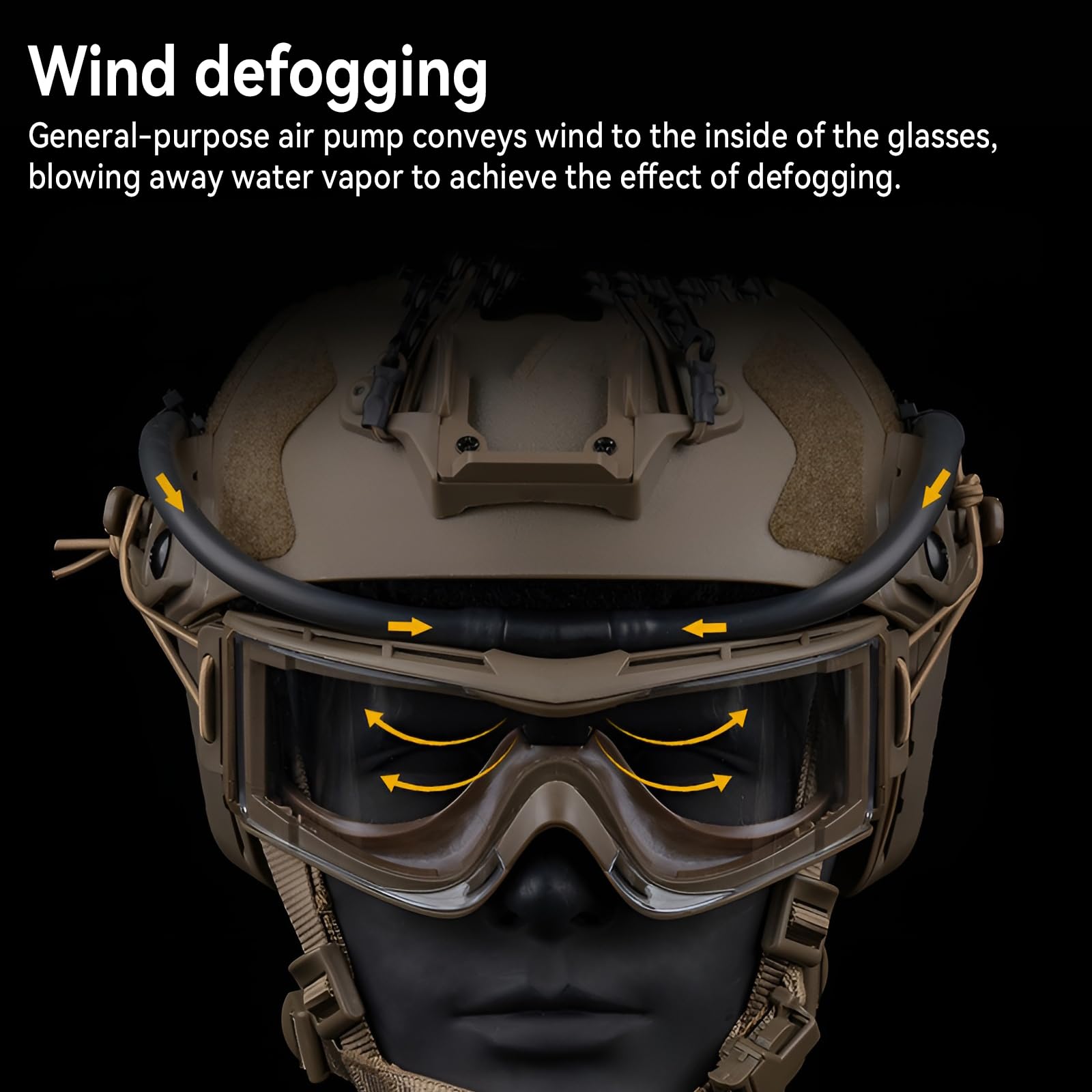 Ventilador antivaho para gafas con perilla ajustable, ajuste de velocidad del viento con cable USB, máscara de botón turbo, lentes de refrigeración, desempañador para la mayoría de cascos, cascos de
