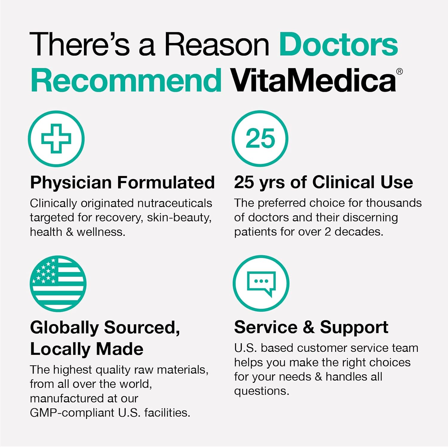 VitaMedica Bromelain with Quercetin 2,400 GDU/Gram Sprains