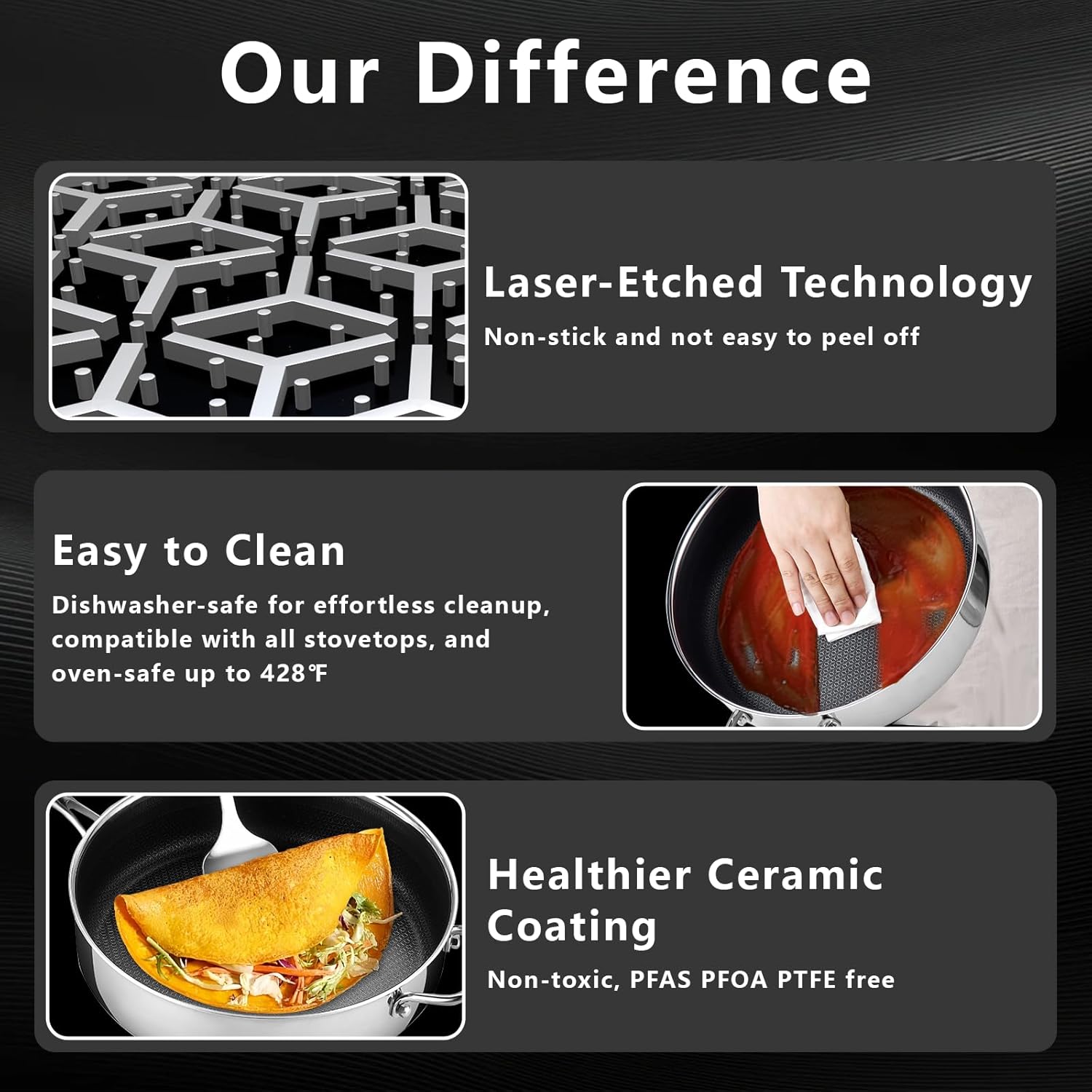 12 Inch Frying Pan Nonstick with Lid, 5.6QT Hybrid Ceramic Deep Saute Pan & Skillet, Tri-Ply Stainless Steel for Even Heat, PFOA/PFOS Free, Induction & Oven Safe