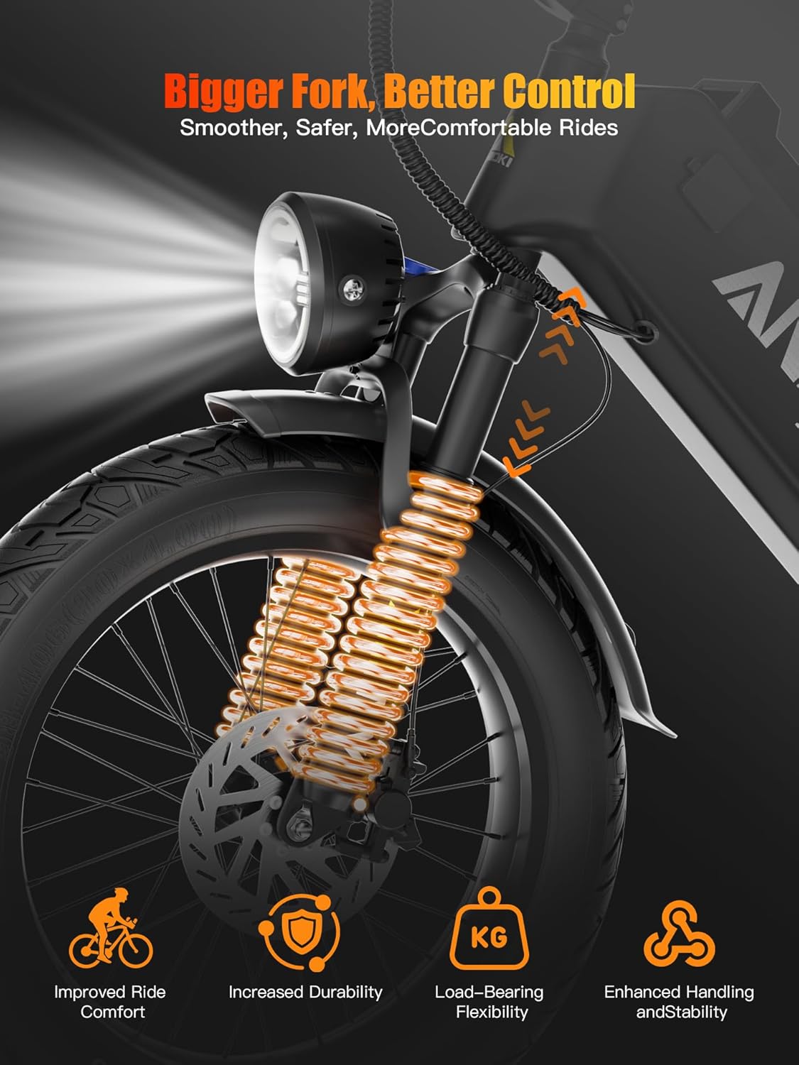 Electric Bike for Adults,200 Miles Long Range Commuter City Ebike with 1400/1600/1800W Motor and 48/52V 60/70Ah Battery,28+MPH Speed Fat Tire Electric Bicycle