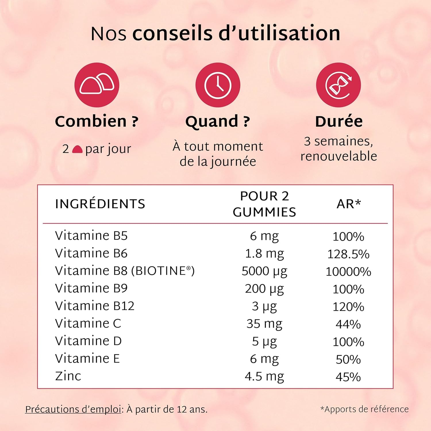 Mium Lab - Cure 21 jours - Pousse & Fortification Cheveux et des Ongles - Cliniquement testé & Hautement dosé (10000% Biotine) | Gummies Goût Fruits Rouges Sans Sucre | Fabriqués en France