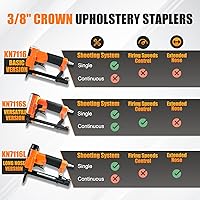 Vista 6 de KAMSIN KN7116 - Grapadora neumática para tapicería, pistola de grapas de alambre fino, kit de grapadora con 10000 piezas de longitud de pierna de 38