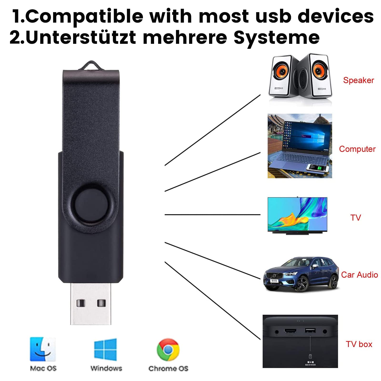 AreTop - Chiavette USB da 4 GB, 10 pezzi, 4 GB, in metallo rotato ad alta velocità, USB 2.0 Flash Drive (10 colori)
