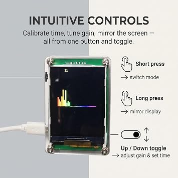 Audio for SPECTRUM Analyzer, VU Meter, Music Display, 2.4 Inch HD LCD, Modes USB Powered, Sensitive Mic Input for DJ, Home Studio