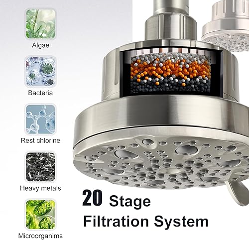 Miniatura 3 de OFFO Cabezal de ducha filtrado, cabezal de filtro de ducha de 20 etapas para agua dura con modo de pausa, cabezal de ducha de alta presión de 9