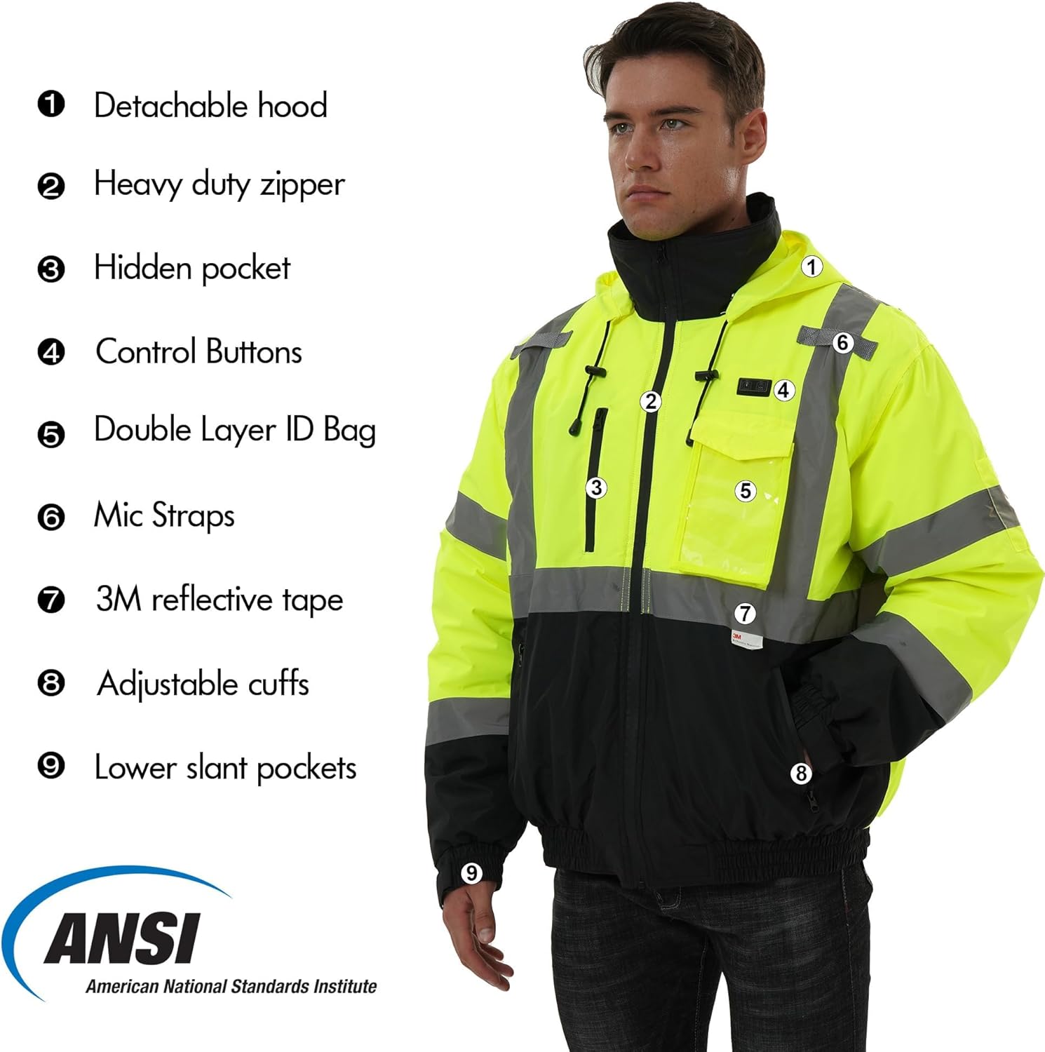 SKSAFETY Professional Level Heated Jacket, Class 3 Hi-Vis Waterproof, 3M Reflective Tape, Construction Coats for Cold Weather