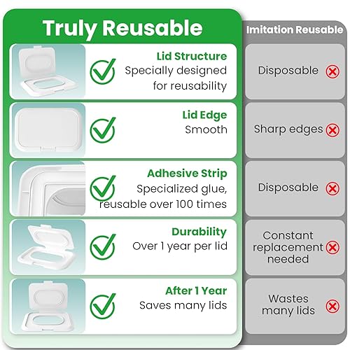Miniatura 4 de Tapa de toallitas reutilizables para toallitas no abatibles, reutilizable por más de 1 año, 2 unidades