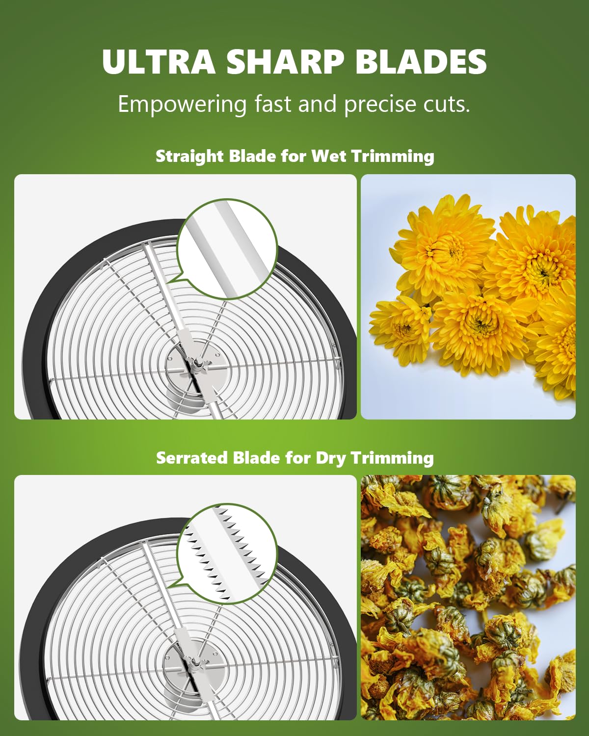 Decespugliatore per boccioli da 33 cm, ciotola da 33 cm con cupola trasparente e lame affilate in acciaio inox, per boccioli di taglio rotanti, fiori, foglie, piante idroponiche