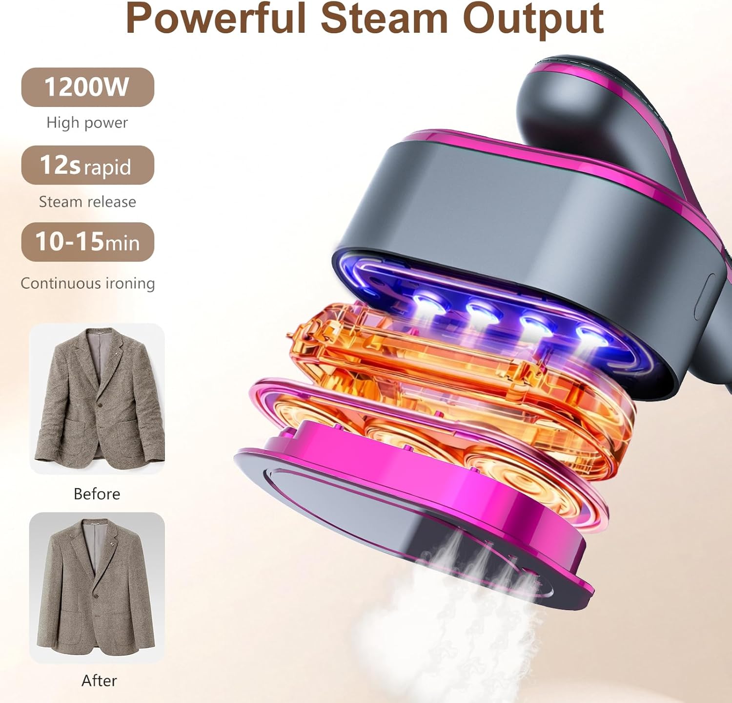 KOKABI 2-in-1 Travel Steamer Iron for Clothes, 1200W Mini Handheld Garment Steamer, 4 Modes with LED Display, Powerful Wrinkle Remover for Home & Travel, 10S Fast Heat-Up, 90° Rotation Ironing