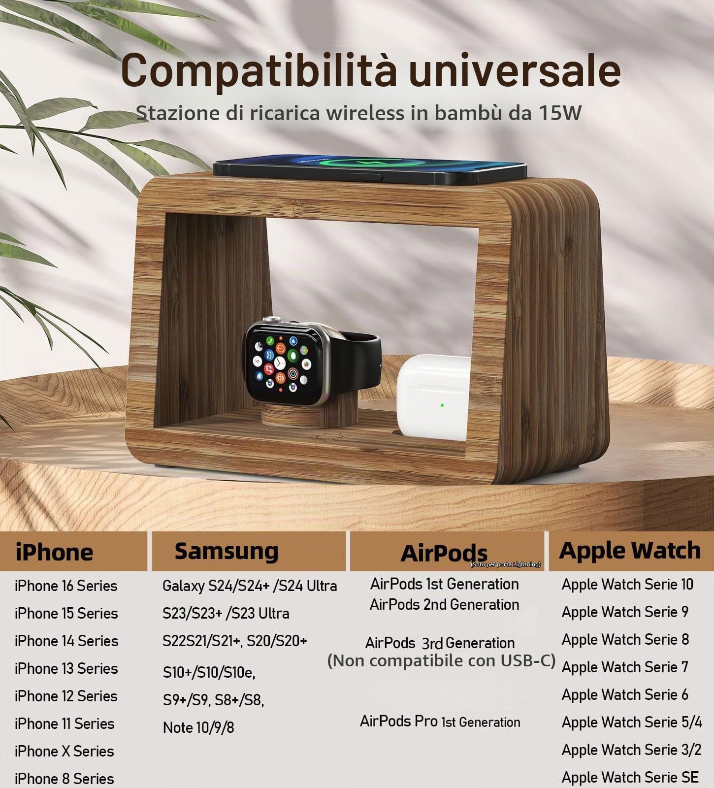 Stazione di ricarica senza fili, lampada da scrivania Alltripal 15 W, caricabatterie wireless veloce, luce notturna con 3 colori e luminosità regolabile, stazione di ricarica per iPhones/Air Podes