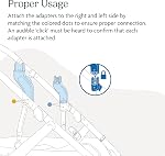 UPPAbaby Upper Adapter for Vista, Vista V2, and Vista V3 Strollers/ Compatible with Bassinet, Toddler Seat, Aria, Mesa V2, or Mesa Max Infant Car Seats / Quick + Secure Attachment / 1 Set