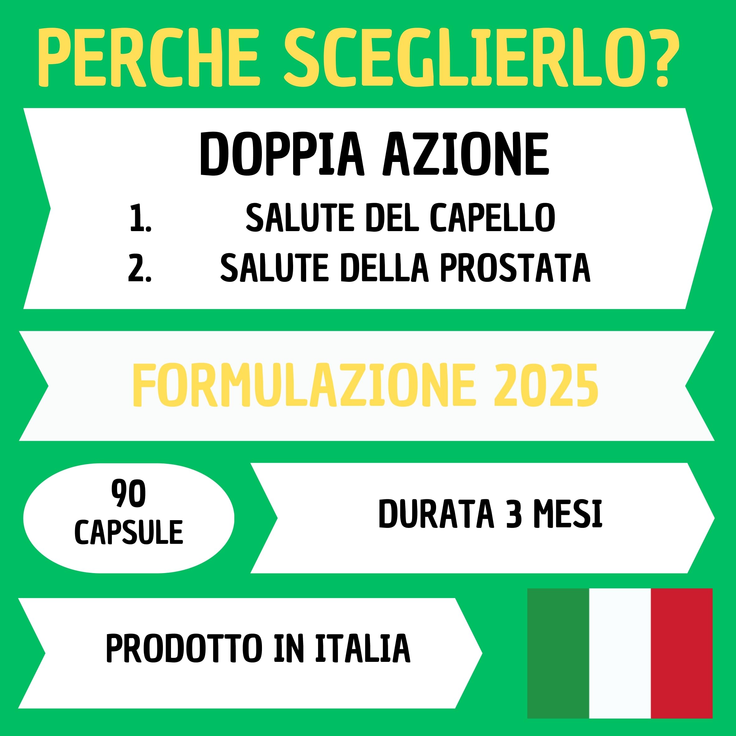 SERENOA REPENS Saw Palmetto 320MG | 90 Capsule (Fino a 3 Mesi di Fornitura) | Integratore Prostata e Capelli Uomo anti DHT | Con Licopene, Pygeum Africanum, Zucca, Ortica, Zinco, Biotina e Vitamina E
