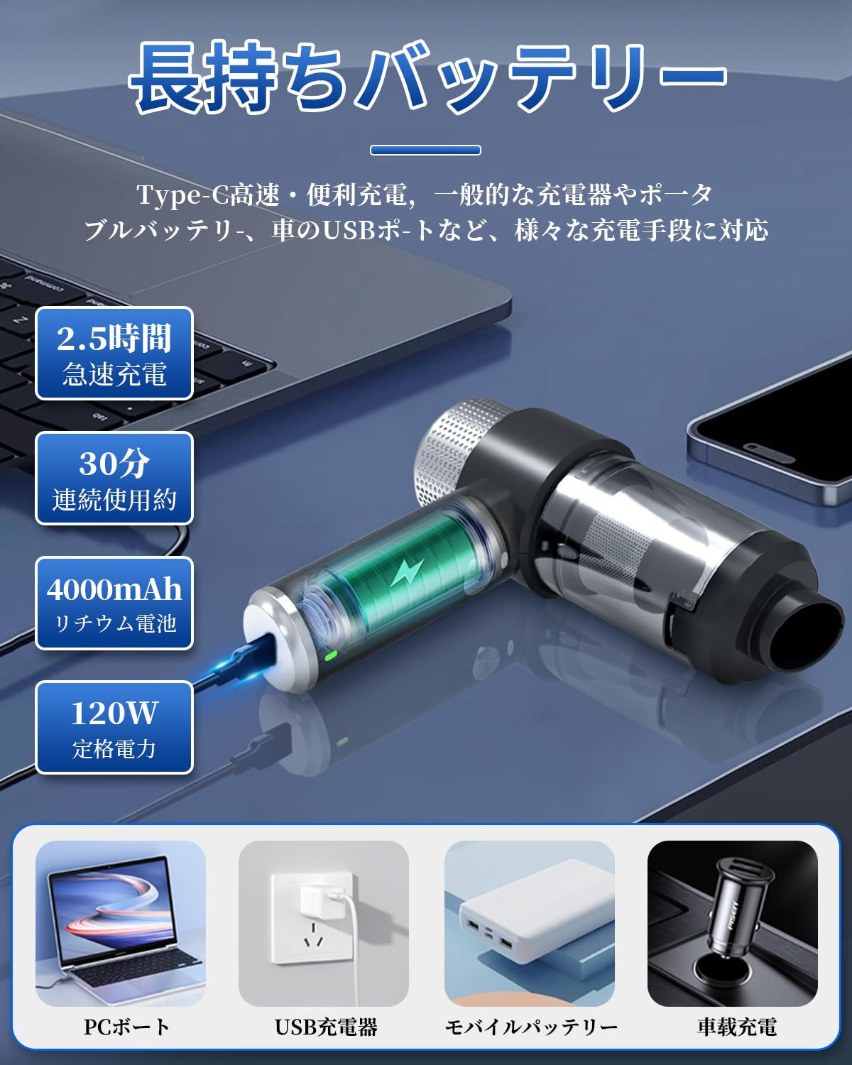 Amazon.co.jp: 【Amazon.co.jp限定】2025 新規アップグレード ハンディクリーナー 車用 掃除機 28000PA  Type-C充電式 多機能ミニ掃除機 強力吸引力 乾湿両用 コードレス 車用 カークリーナーパワフル はんでい 小型クリーナー 高速充电 低噪音对策  LEDライト 超軽量 4in1 ...