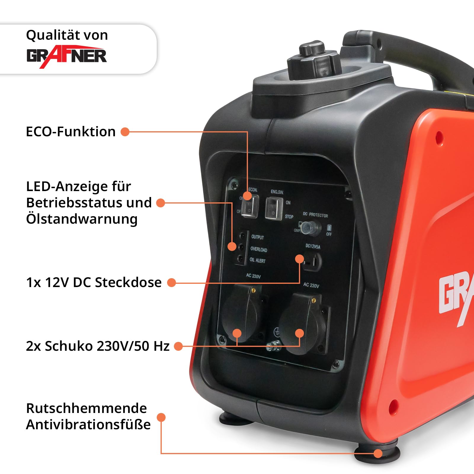 Grafner Inverter Stromerzeuger 2200 W (2 KW Dauerleistung), Benzinbetrieb 4 Takt, 2x 230V, Invertertechnologie für empfindliche Geräte, leicht robust, digitaler Benzin Generator Notstrom Aggregat