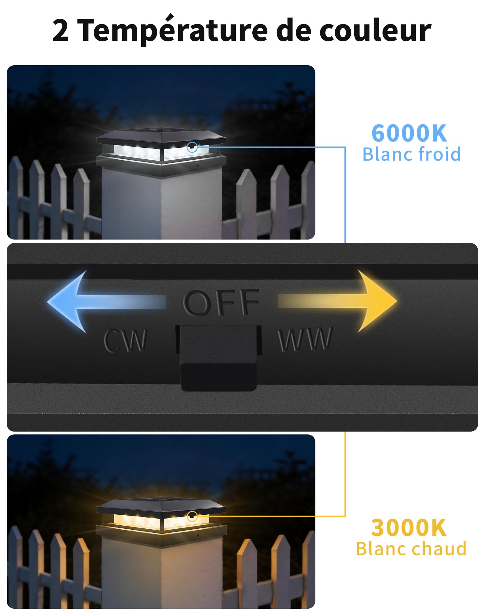 BRIMAX Lampe Solaire Poteau 9x9 / 10x10 / 12x12 cm 3000K/6000K IP65