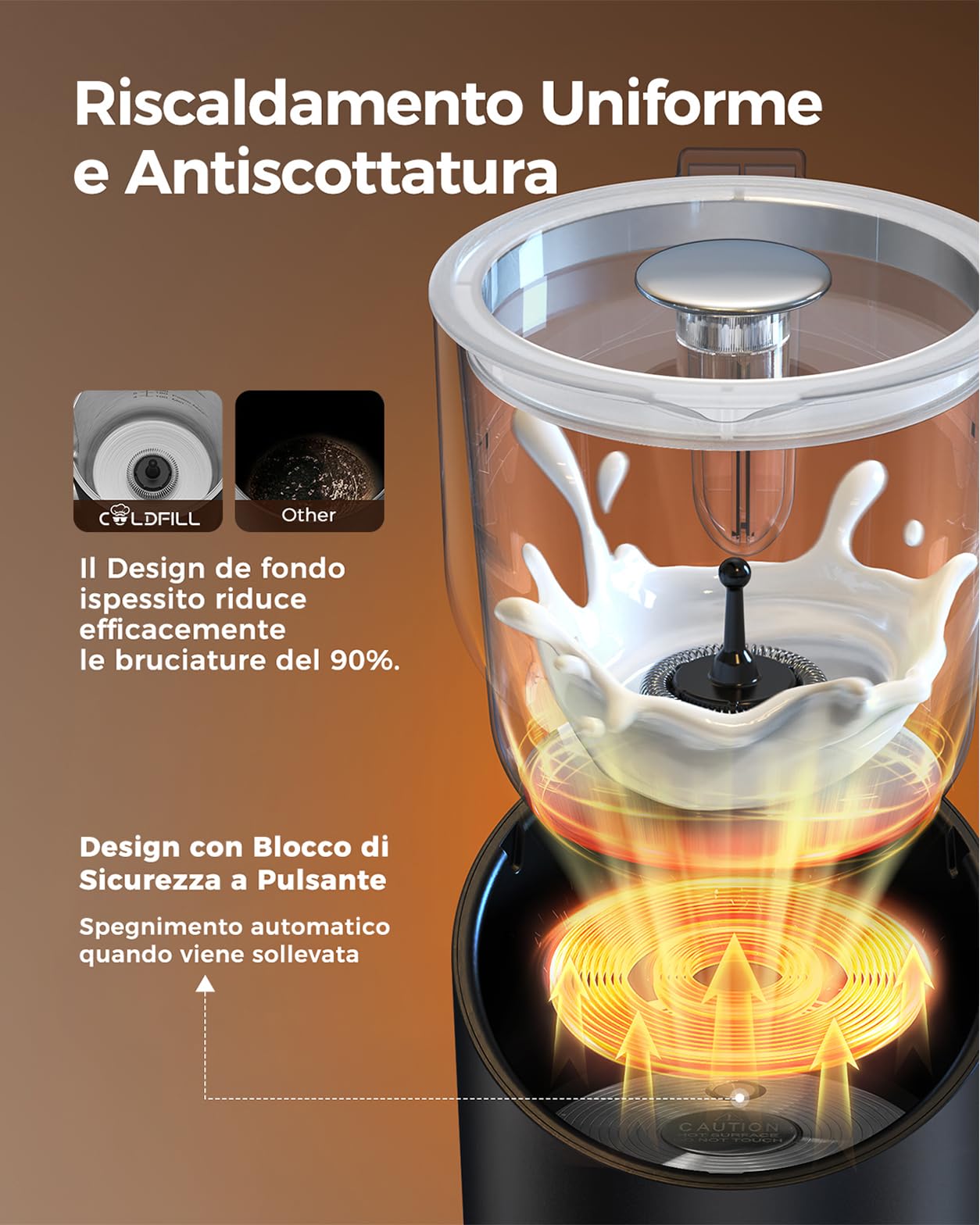 Montalatte Elettrico - Cappuccinatore Elettrico 8 in 1, 400ml Schiumalatte Elettrico per Cappuccino/Latte Macchiato, Latte Vegetale, Lavabile in Lavastoviglie