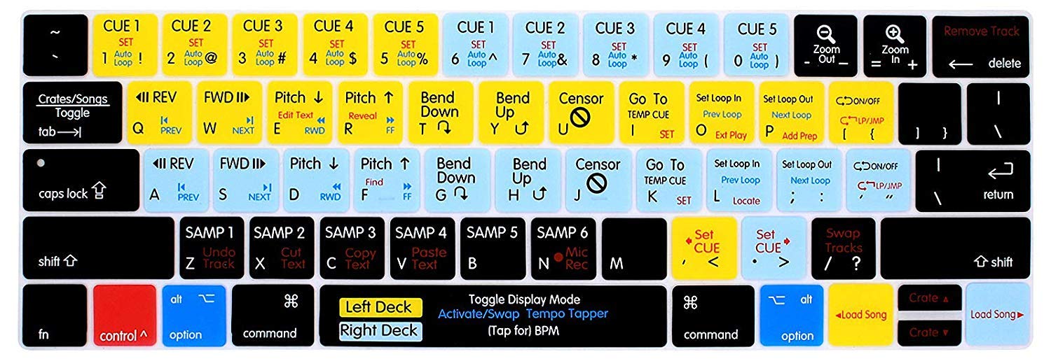 Saco Shortcut Keyboard Cover Compatible with MacBook Pro with Touch Bar 13 and 15 inch 2019 2018 2017 2016 (Model: A2159, A1989, A1990, A1706, A1707), Silicone Skin Protector, Serato Scratch Live