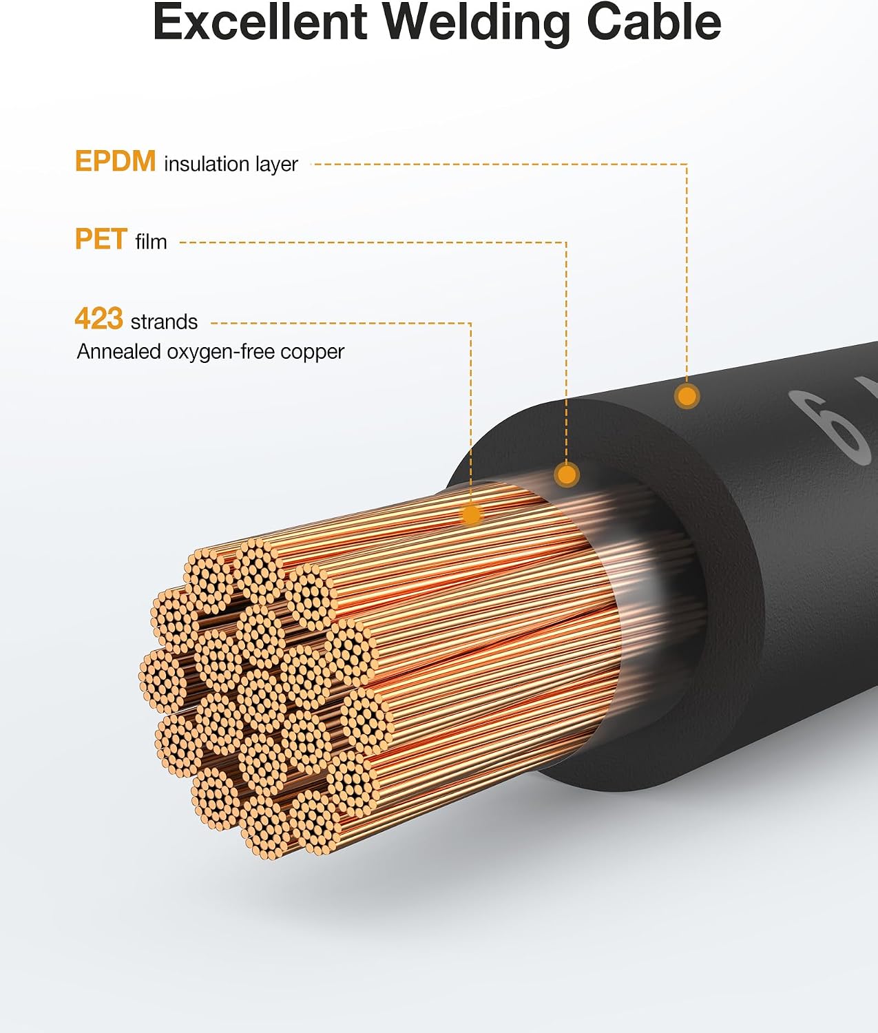 6 Gauge Wire Battery Cable with Lugs, 15FT Red + 15FT Black | EPDM Oxygen-Free Copper Welding Cable, Flexible/Wear Resistant, 3/8" & 5/16" Lugs for Solar, Inverter, Marine, RV, Generator