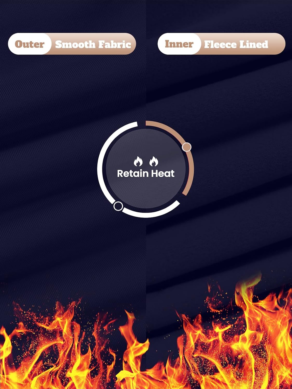 Rupy 2T-5T Toddler Thermal Underwear Set for Kids Fleece Lined Toddler Long Johns for Boys Girls Soft Base Layer Winter - Image 2