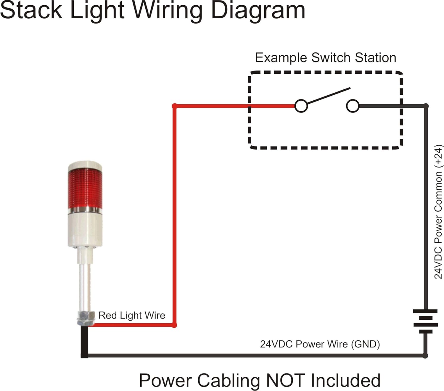 American LED-gible LD-5221-100 LED Tower Light, LED Andon Light, LED stacklight, 24VDC, Red, Steady