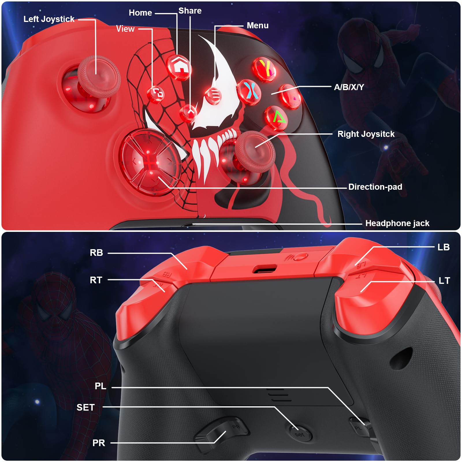 Lapezei Wireless RGB Controller für Xbox Series S/X, mit Xbox One/PC/Android/iOS, Bluetooth Gamepad mit Rücktasten, Vierfach Vibration, Turbo, Makro, 6-Axis Sensor, 3.5mm Audio Jack