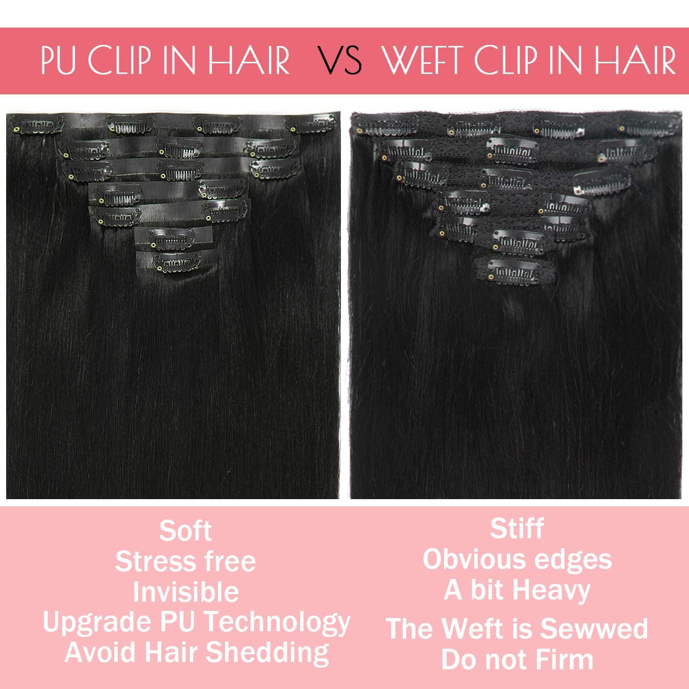 Loxxy Seamless Clip in Extensions Real Human Hair Double PU Weft 14inch #1 Off Black Real Human Hair Clip On Hair Extensions Silky Straight 7PCS 110Gram
