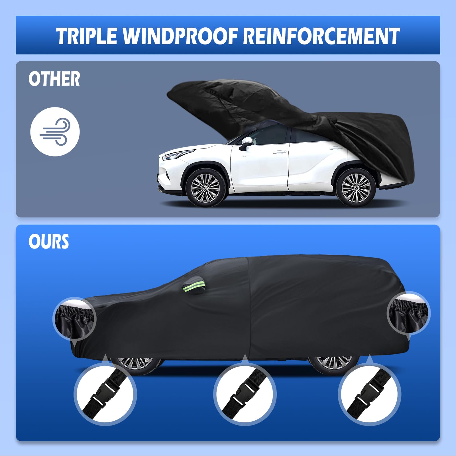 Car Cover Custom Fit for Toyota Highlander 2001-2025 Migaven Waterproof Full Exterior Cover Sun Rain Protection with Door — view 4