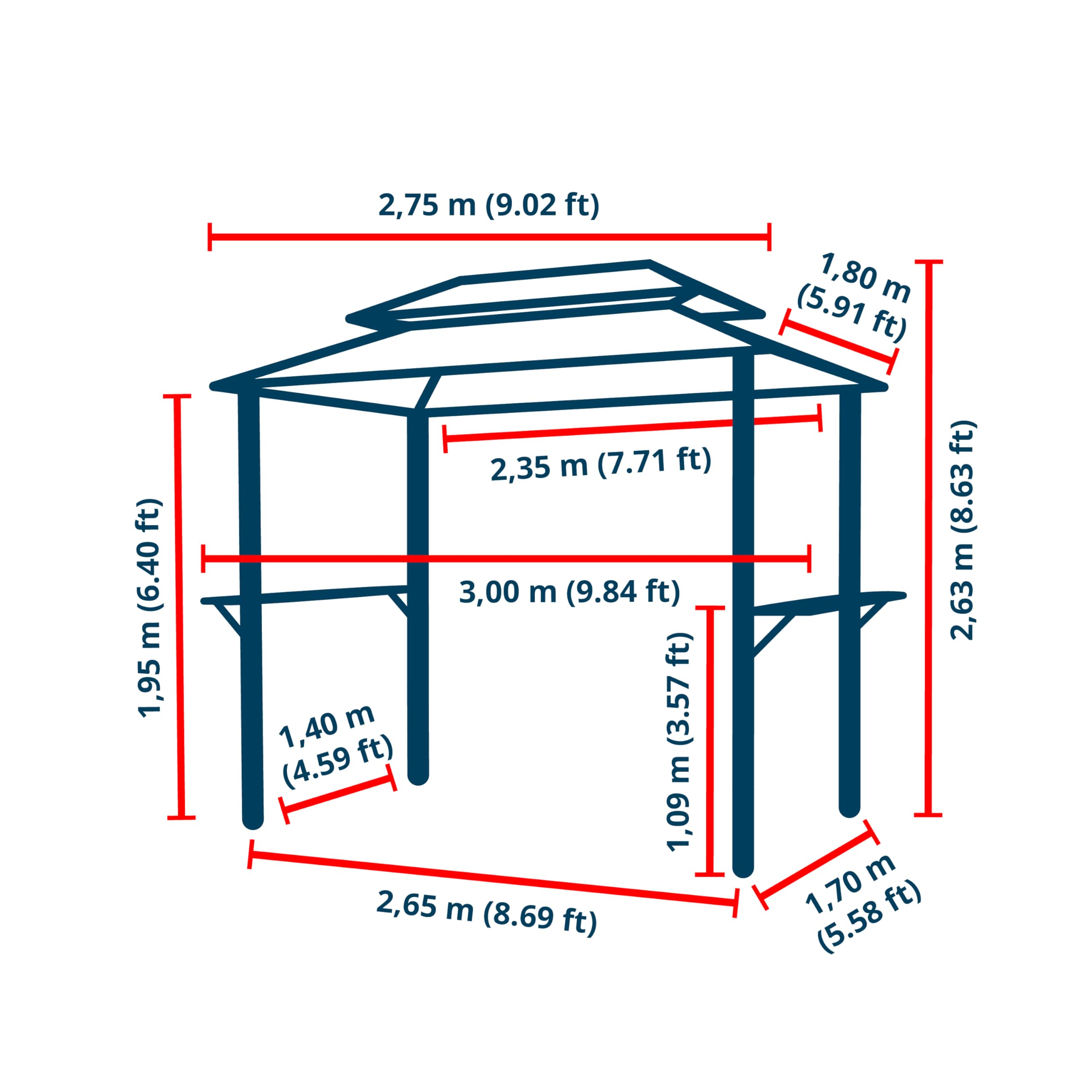 Abri Barbecue TOOLPORT 2,8 x 1,8 m avec Toit en Acier étanche résistant aux UV, avec 2 Supports latéraux Pratiques, Couleur Anthracite