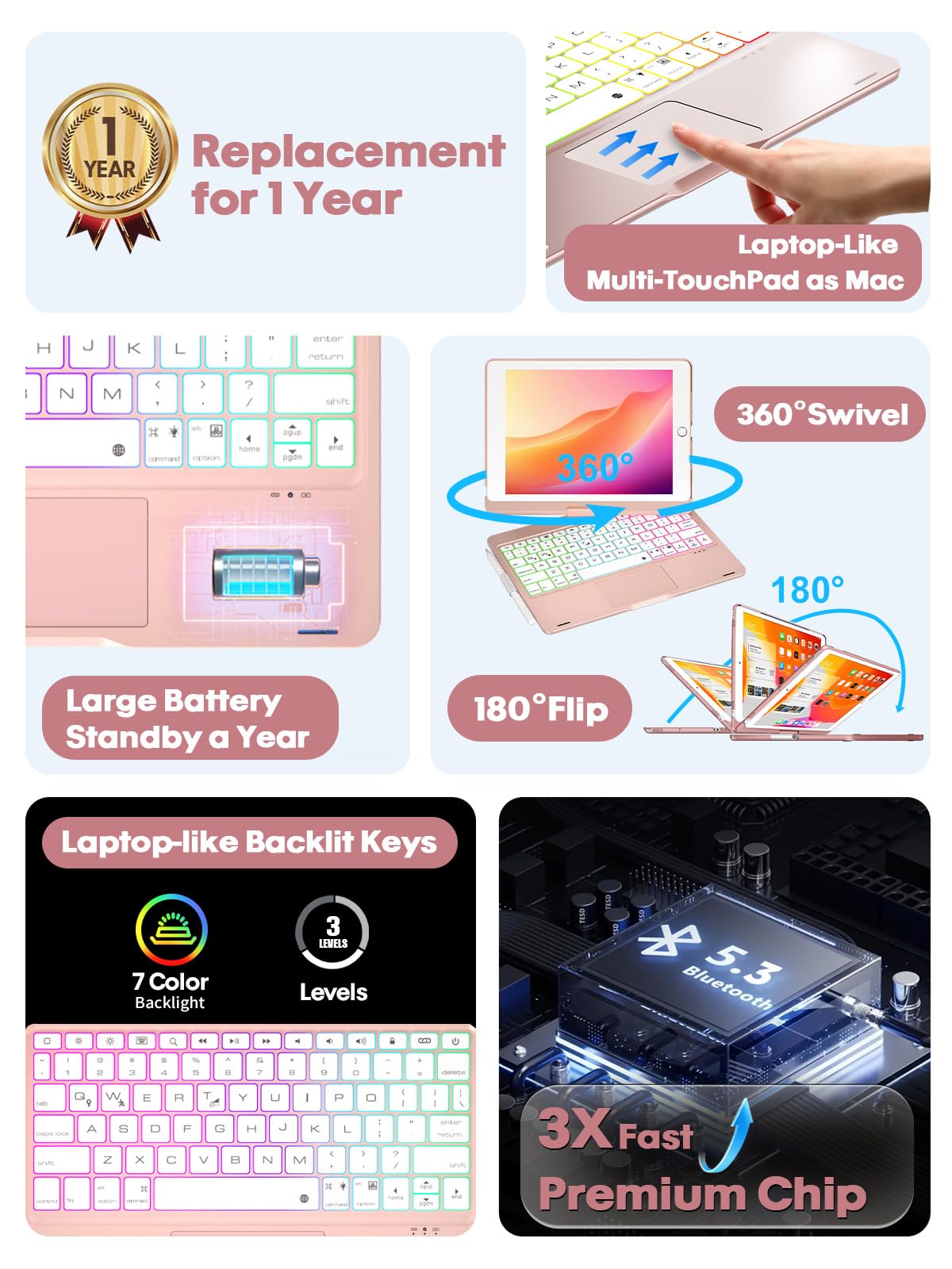 BABG iPad 9th Generation Case with Keyboard,360° Rotatable,Touchpad,Backlit Keyboard with Pencil Holder for 10.2 inch iPad 9th Gen 2021/ 8th Gen 2020/7th Gen 2019 and iPad Air 3/Pro 10.5"-: Rose Gold