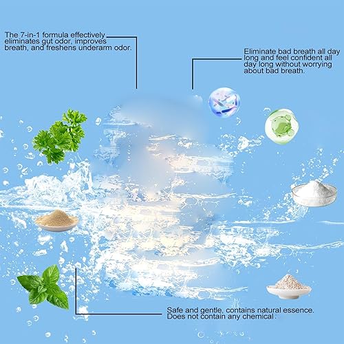 Miniatura 3 de 0 Cápsulas de aliento y mal aliento