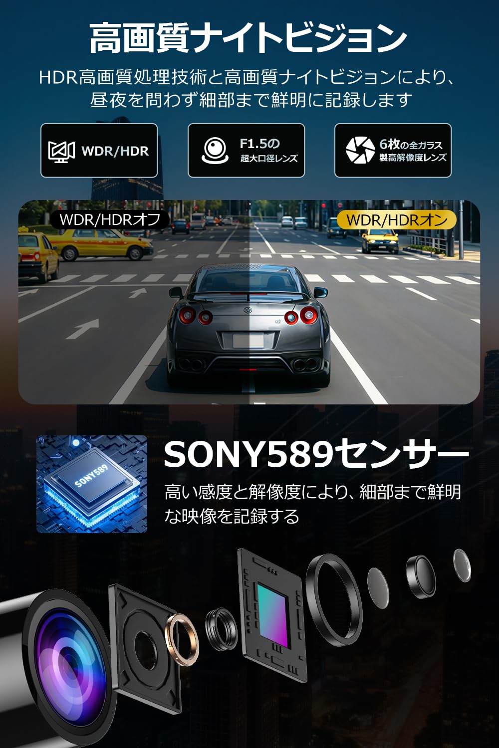 Amazon.co.jp: ドライブレコーダー ミラー型 3カメラ【4KHD画質・前後