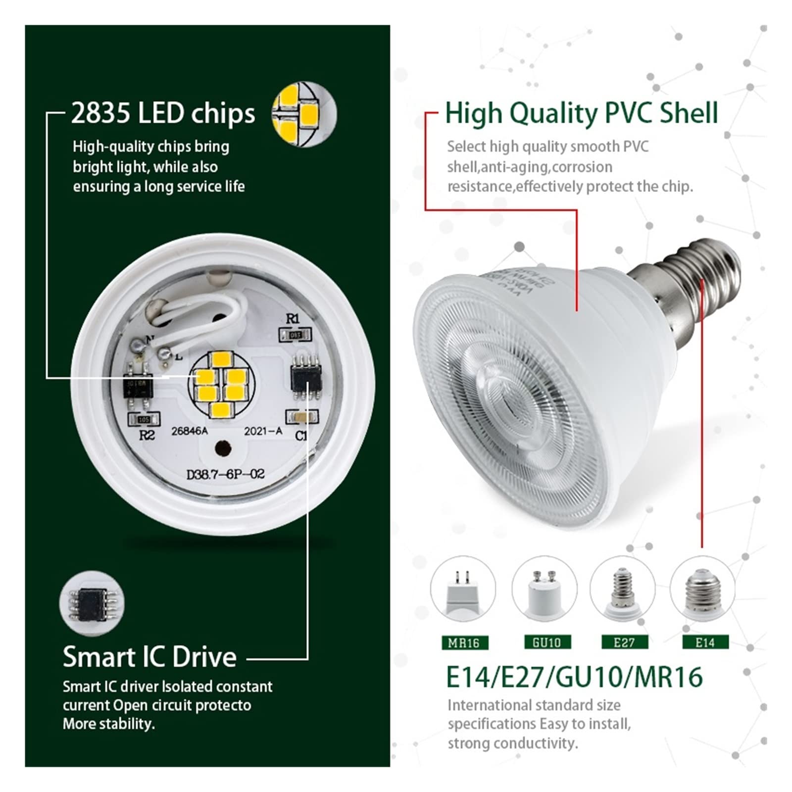 6 sztuk/partia E27 Żarówka LED Spotlight E14 MR16 GU10 220 V 6 W Zimny ​​Ciepły biały Bombillas LED Lampa Spot Light Lampara do Oświetlenia Domu Lucky (Color : Cold White, Size : 120 GU10 -AC
