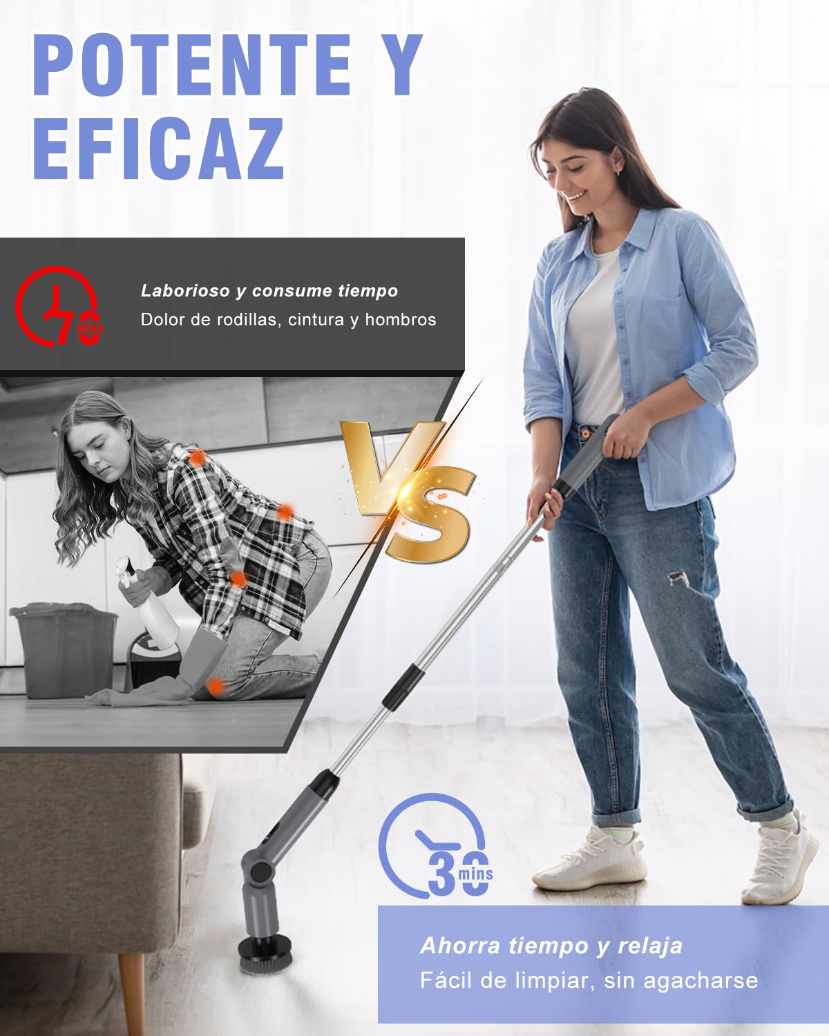 Cepillo De Limpieza EléCtrico Hogar, [4 ángulos Ajustables] [Pantalla de Batería] Homtronics Fregadora Giratoria Eléctrica with 8 Cepillo Reemplazable, 450RPM de Alta Potencia para Baño, Cocina, Coche