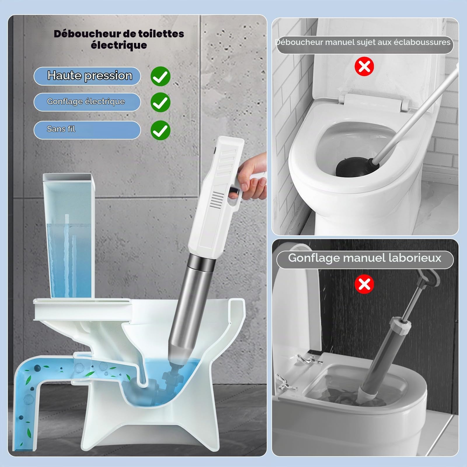Déboucheur de Toilette à Air Comprimé, Déboucheurs Ventouses avec Baromètre, électrique Ventouse Deboucheur WC avec 5 têtes interchangeables pour Déboucher les Toilettes, Drain de sol, Lavabo