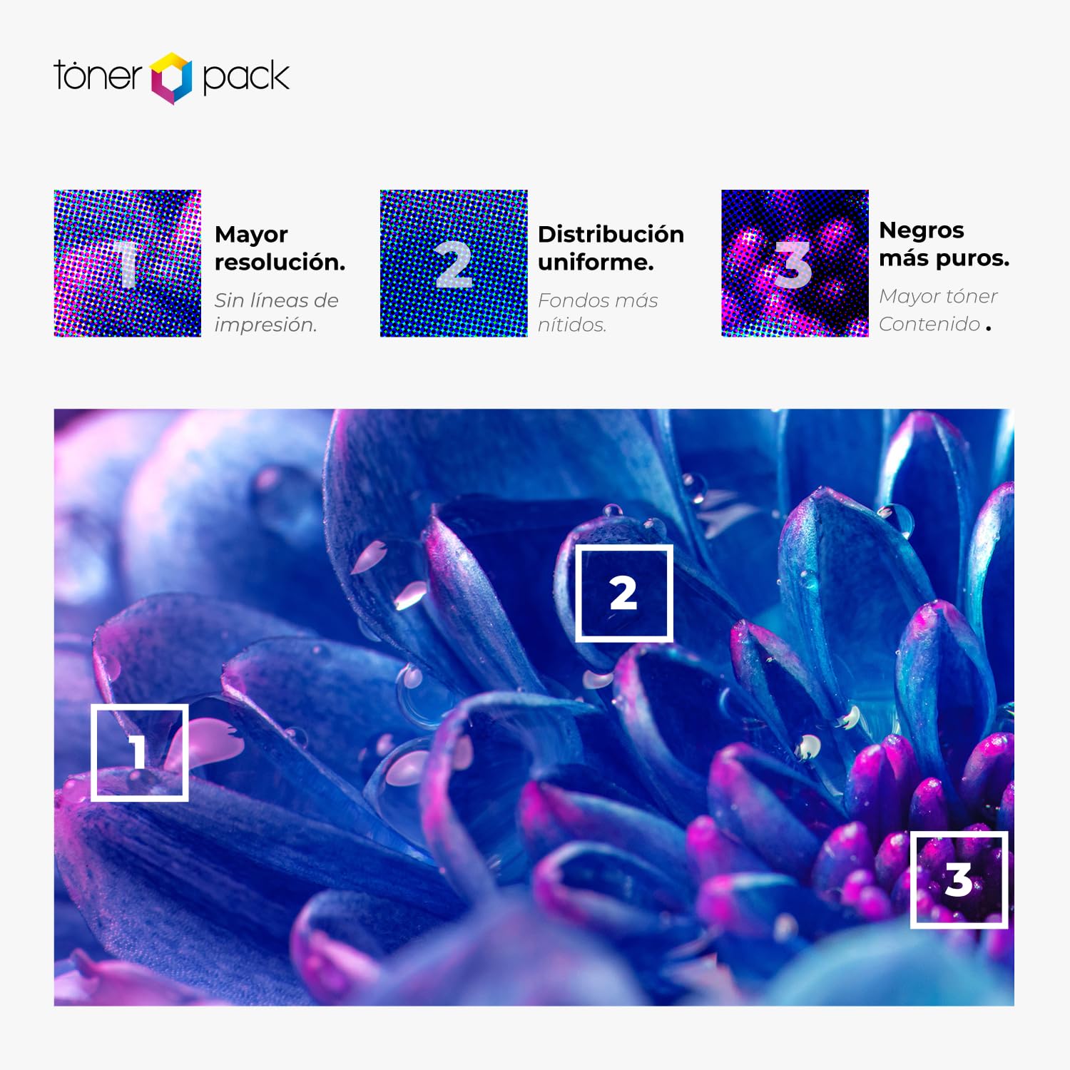Cartuchos de Tóner Compatibles TN2420 para Brother MFC-L2710DW HL-L2310D HL-L2350DW (2 Unidades)